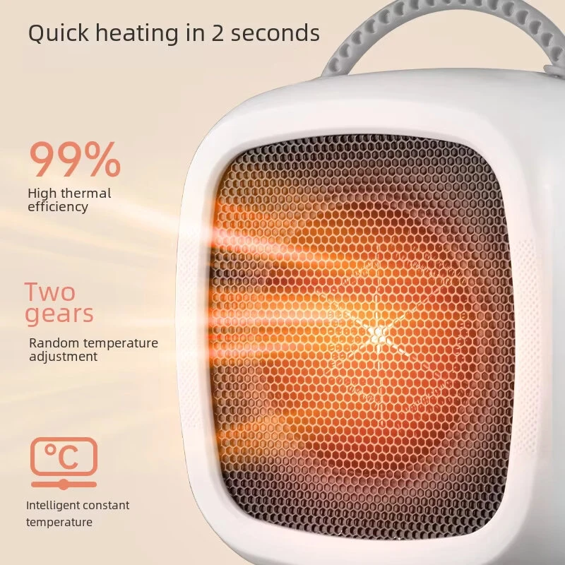 (image for) 600W Smart Space Heater Dual Gear Compact Quiet Heating Threaded Wire EU/US Plug Portable Electric Heater for Home Office